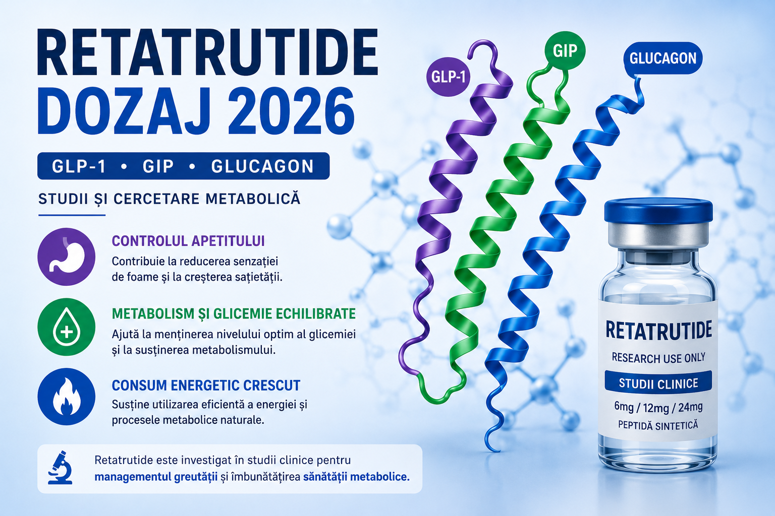 Rezultate observate în studiile clinice Retatrutide