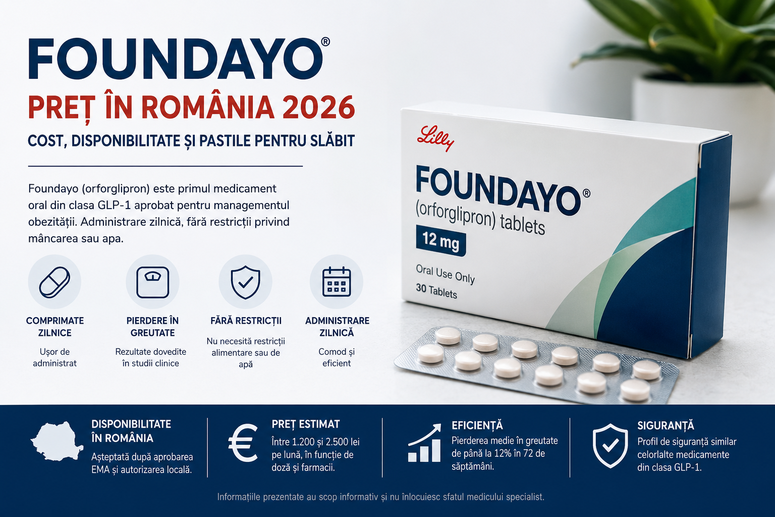 Foundayo Preț în România – Cost, Pastile pentru Slăbit